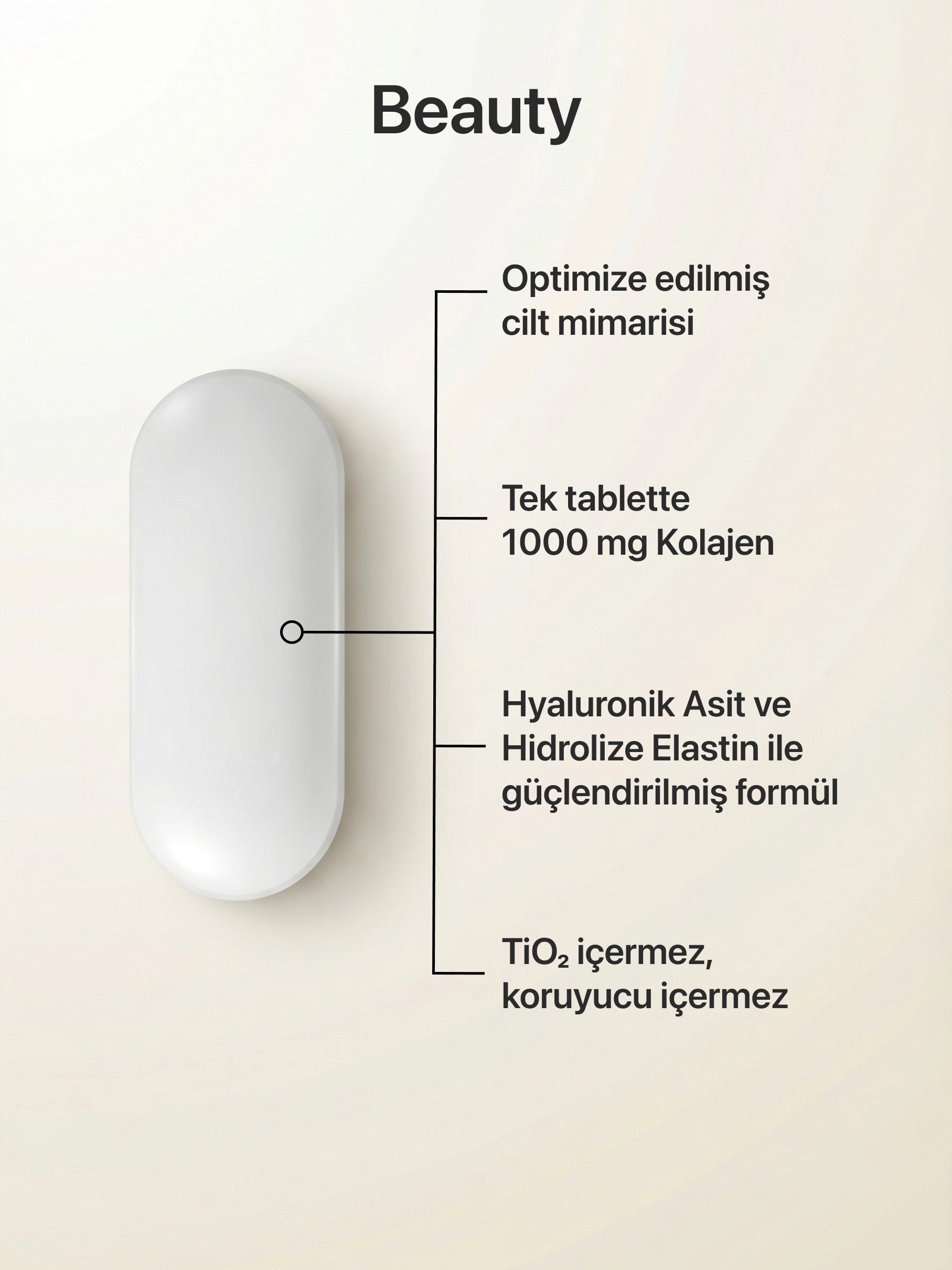 Beauty (30 Tablet)