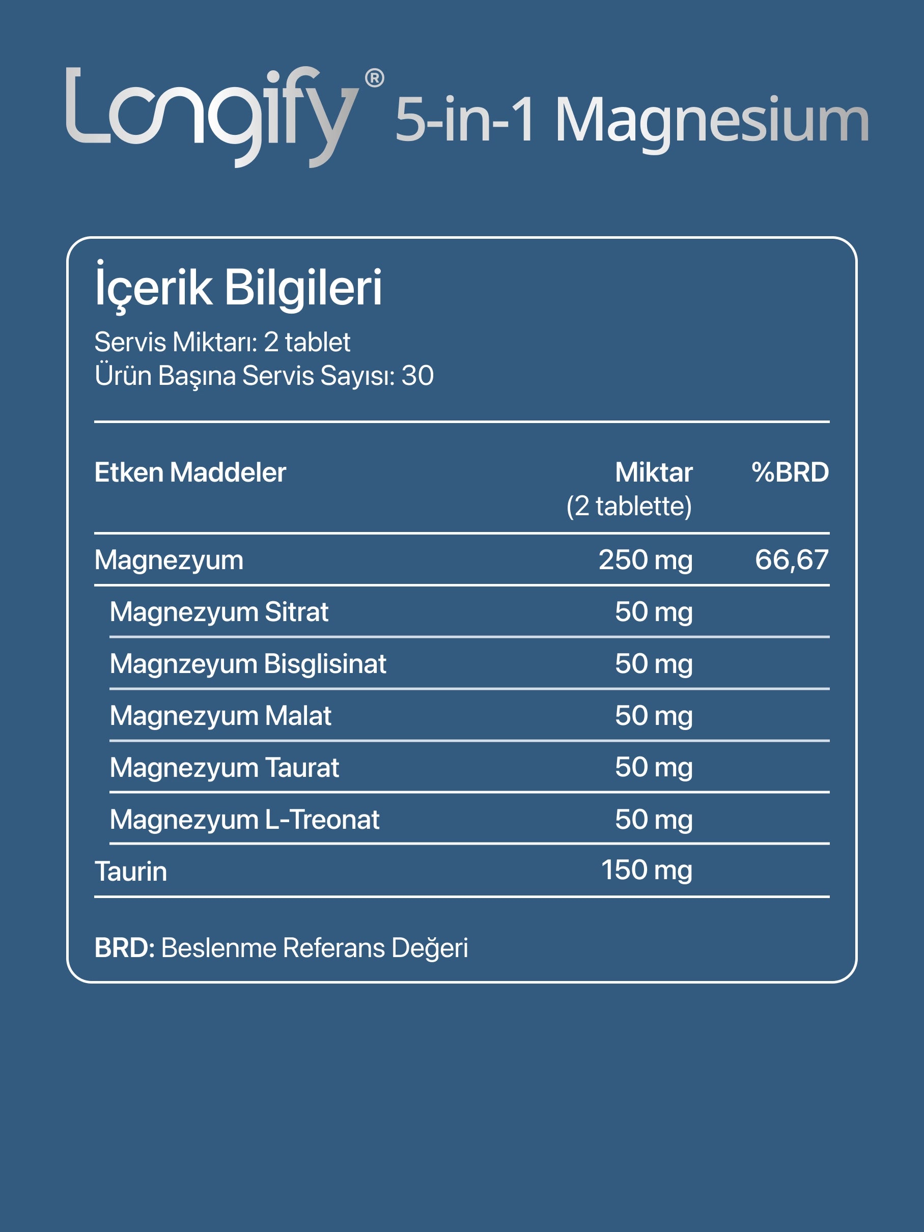 5-in-1 Magnesium (60 Tablet)