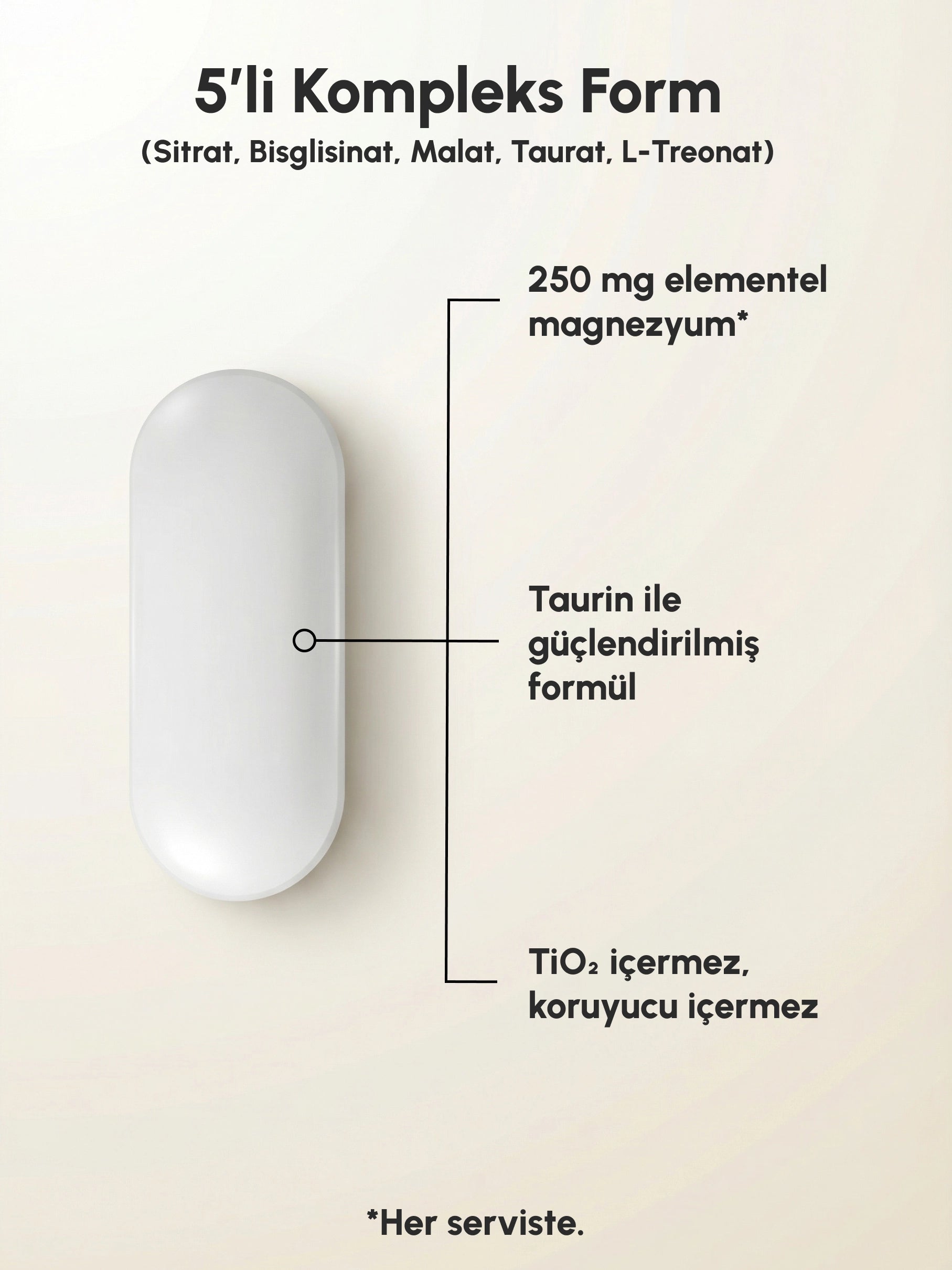 5-in-1 Magnesium (60 Tablet)