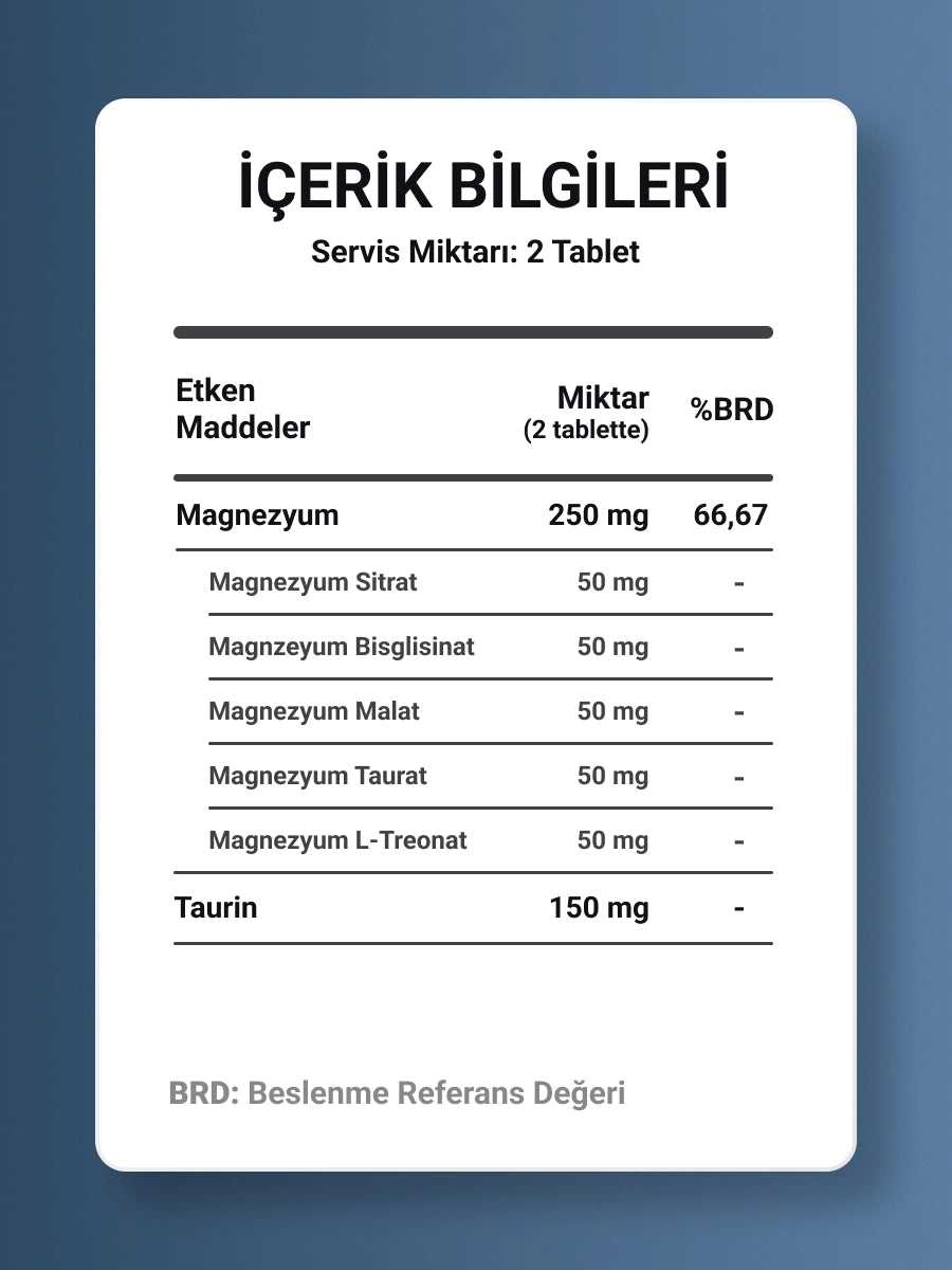 5-in-1 Magnesium (60 Tablet)