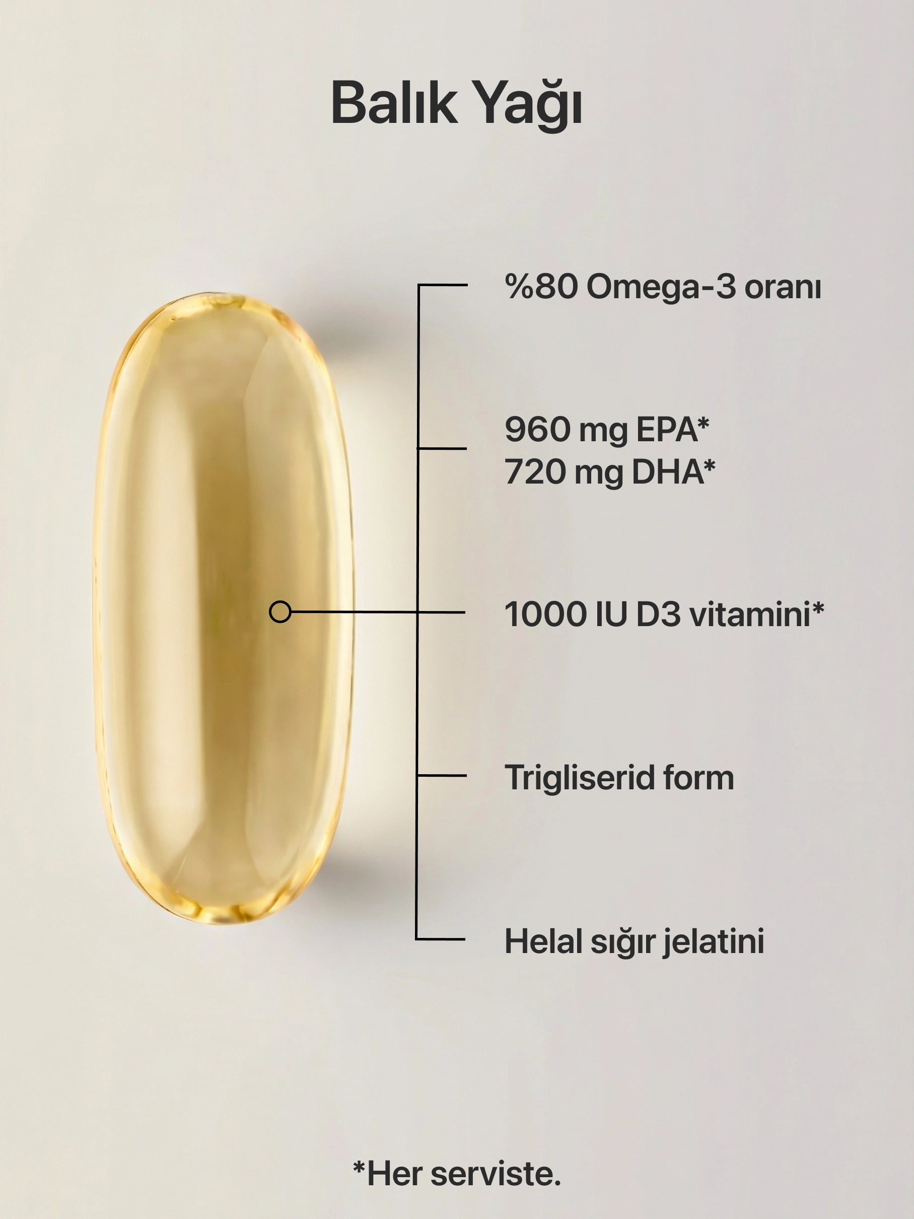 Omega-3 + D3K2 (60 Softjel)