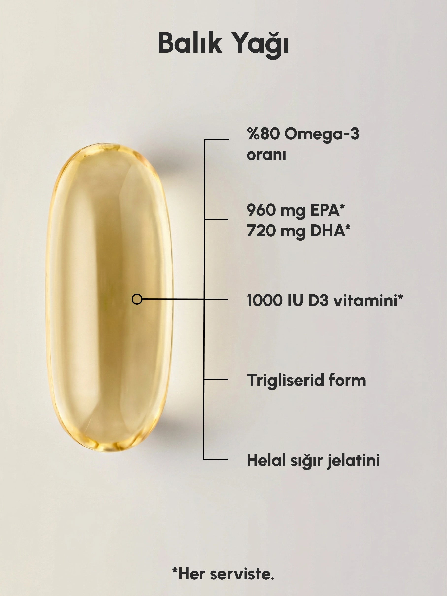 Omega-3 + D3K2 (60 Softjel)