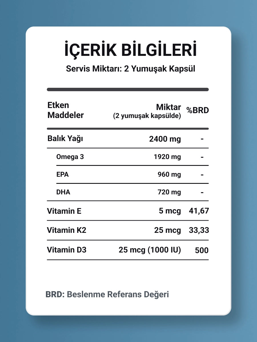 Omega-3 + D3K2 (60 Softjel)